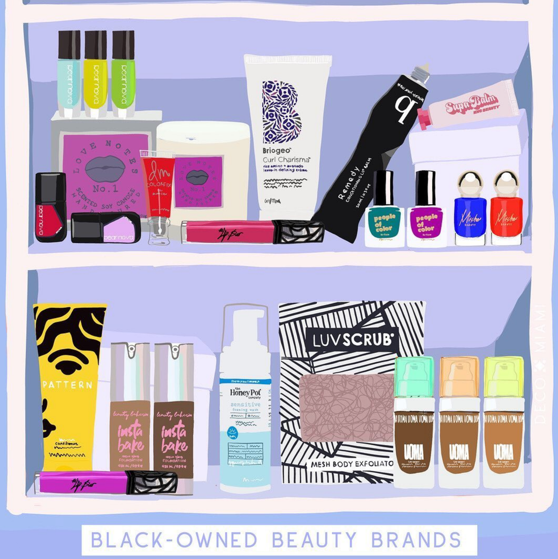 Gift Guide (Black-Owned Beauty Ver. #1)